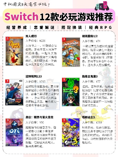 《射击控必看!十大经典双摇杆游戏推荐》 《射击控必看!十大经典双摇杆游戏推荐》