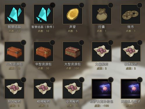 畅玩模组!盘点最受欢迎的可模组化游戏排行 畅玩模组!盘点最受欢迎的可模组化游戏排行