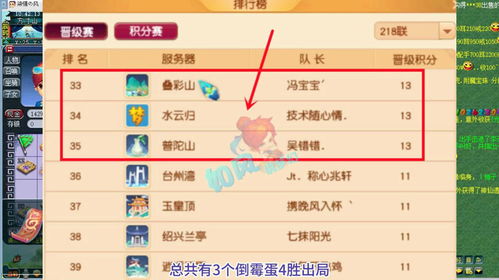 《盘点十大网络梗游戏，必玩清单曝光！》