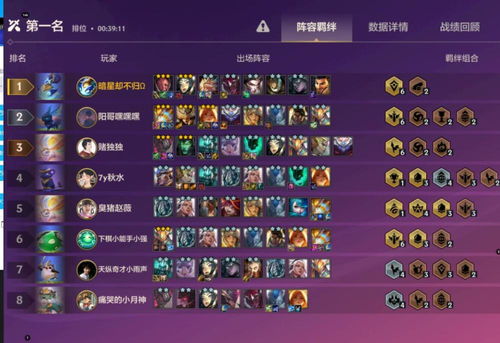 金铲铲之战卢仙轮滑阵容攻略：上分必备站位解析