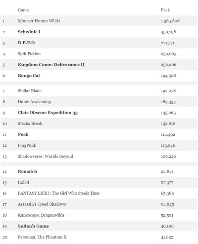 盘点热门：二维游戏排行，揭秘最受欢迎的佳作！