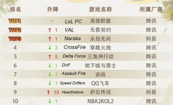 热舞巅峰！揭秘十大最受欢迎舞蹈游戏排行