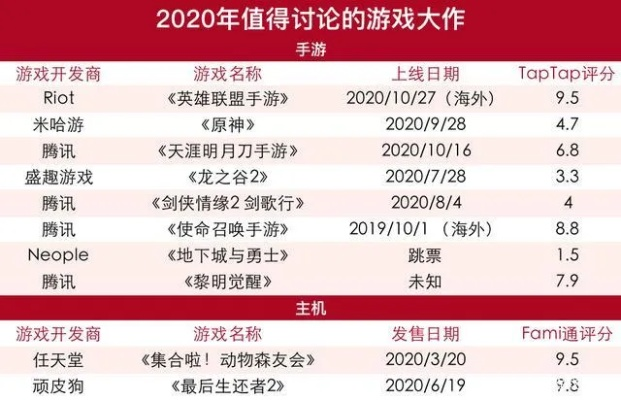 《揭秘！2023年度心理游戏排行，十大热门心理游戏大盘点》