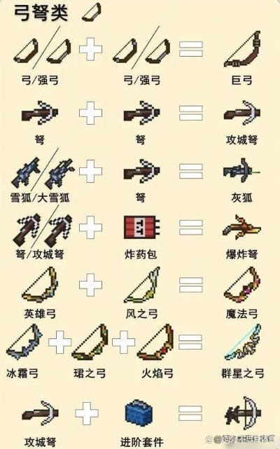 实用工具游戏盘点：盘点最热实用工具游戏，必备神器大集合