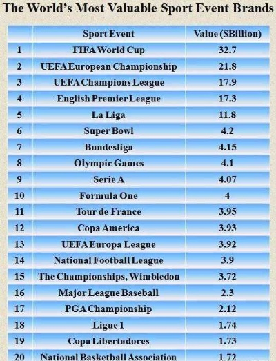 《盘点十大经典体育游戏：排行榜前十必玩之作》