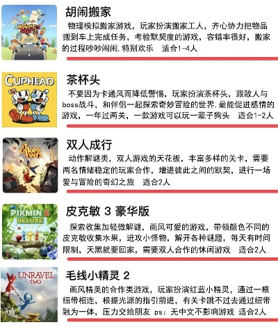 懒人游戏盘点：精选好玩游戏推荐