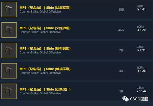 独家推荐：盘点热门贪吃蛇游戏，这些值得一试！