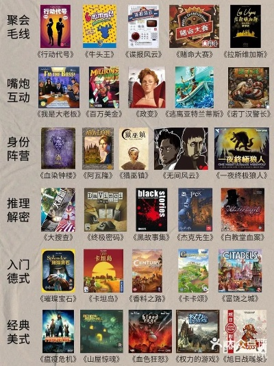 盘点十大热门棋盘游戏:必玩经典,你玩过哪些? 盘点十大热门棋盘游戏:必玩经典,你玩过哪些?