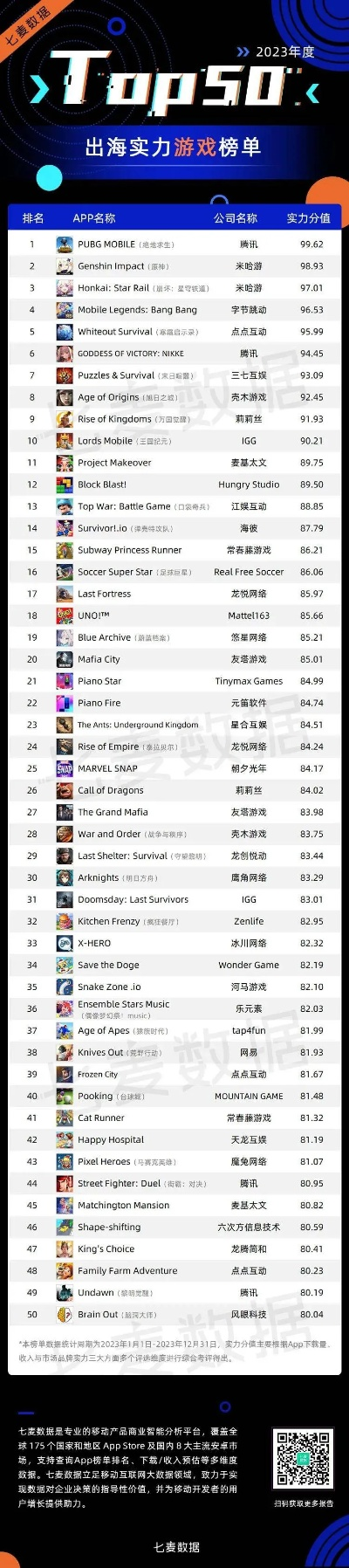 《热门海军游戏盘点:下载量飙升的排行榜》 《热门海军游戏盘点:下载量飙升的排行榜》