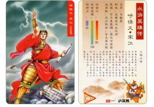 《小浣熊百将传宋江技能解析：揭秘百战名将实力》