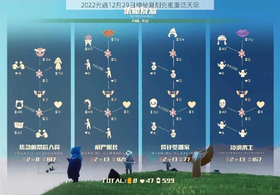 《中秋光遇神秘复刻先祖揭晓！预测揭秘》