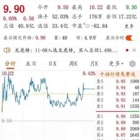 《热力全开！盘点当下最受欢迎的节奏游戏排行》