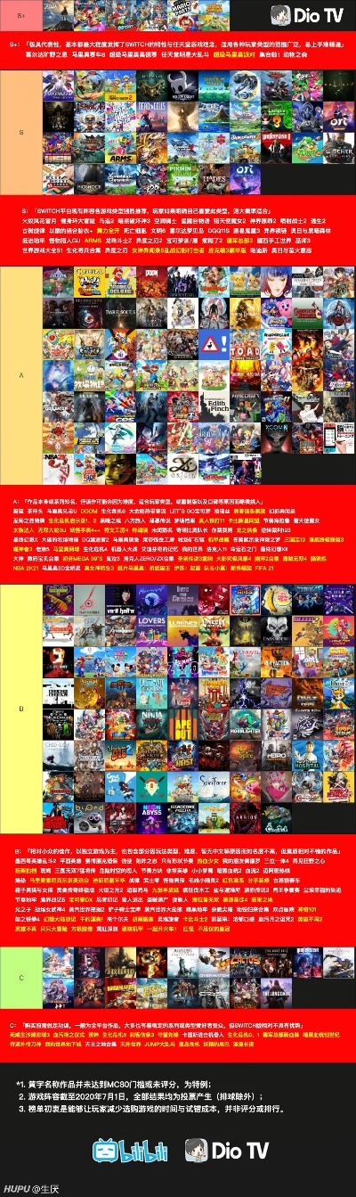 回合战略游戏盘点：盘点热门回合战棋佳作