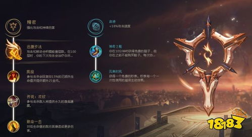 终焉誓约暴怒符文攻略:高效使用技巧揭秘 终焉誓约暴怒符文攻略:高效使用技巧揭秘