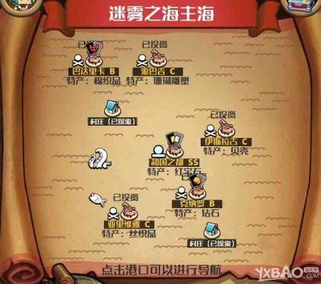 《小小航海士:圣特立尼达号》通关秘籍大公开! 《小小航海士:圣特立尼达号》通关秘籍大公开!