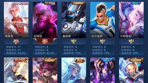 《王者荣耀》新手必选！水晶英雄大揭秘！