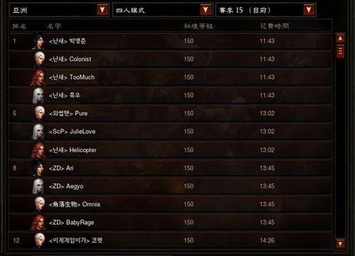 恶魔秘境丛林法杖技能全解析!高效攻略秘籍大公开 恶魔秘境丛林法杖技能全解析!高效攻略秘籍大公开