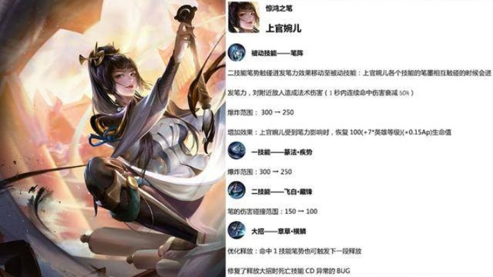 《上官婉儿白嫖攻略：轻松获取，独家技巧揭秘》