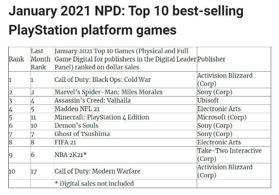 《热门排行！盘点最受欢迎的节奏游戏TOP10》