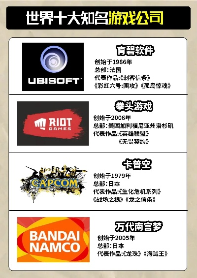 《十大巅峰合作游戏盘点：哪款才是你的最爱？》