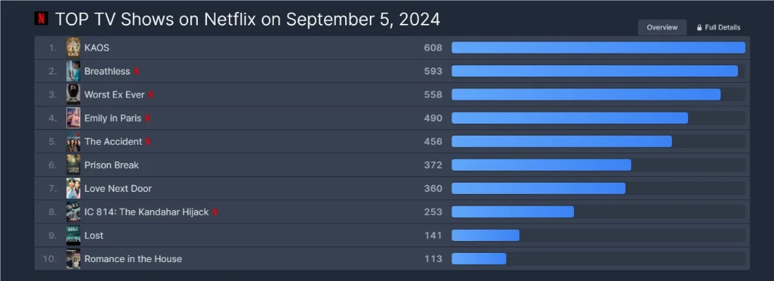 《惊悚解密！下载量爆棚的灵异游戏排行TOP10》