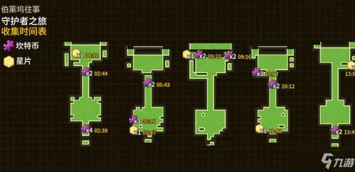 坎公骑冠剑垂钓挑战全攻略，轻松通关秘籍大公开