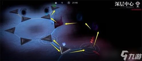《无期迷途深阱残骸60期攻略：异常难度通关秘籍》