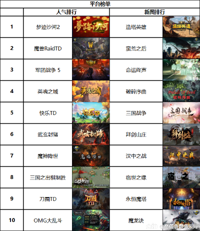 十大必玩架空历史游戏盘点:穿越时空的传奇之旅 十大必玩架空历史游戏盘点:穿越时空的传奇之旅