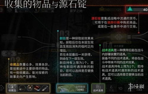 明日方舟：界园肉鸽西廉贞通宝获取攻略揭秘