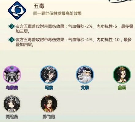 《五毒唐门叠毒爆发阵容攻略:高效阵容搭配揭秘》 《五毒唐门叠毒爆发阵容攻略:高效阵容搭配揭秘》