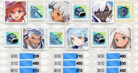 《瓦尔塔角色技能强度揭秘:世界弹射物语深度解析》 《瓦尔塔角色技能强度揭秘:世界弹射物语深度解析》