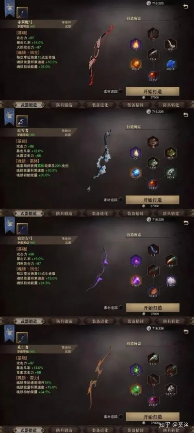 《猎魂觉醒》大佬武器配装攻略:BOSS战制胜秘诀大揭秘 《猎魂觉醒》大佬武器配装攻略:BOSS战制胜秘诀大揭秘