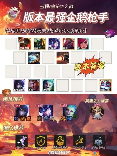 金铲铲之战男枪阵容攻略:赌上胜利的阵容搭配技巧 金铲铲之战男枪阵容攻略:赌上胜利的阵容搭配技巧