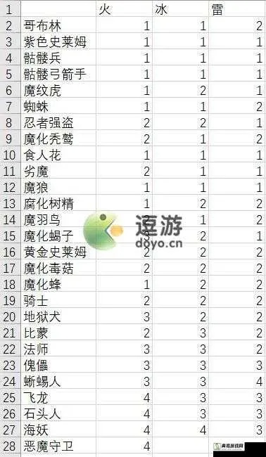 《异世界转生模拟器筑基丹高效量产秘籍》 《异世界转生模拟器筑基丹高效量产秘籍》