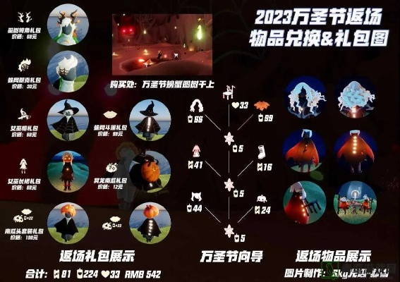 《光遇万圣节挂机攻略:收烛火最佳时间揭秘》 《光遇万圣节挂机攻略:收烛火最佳时间揭秘》