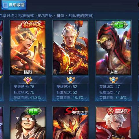 红月战神：深度揭秘任务与属性攻略