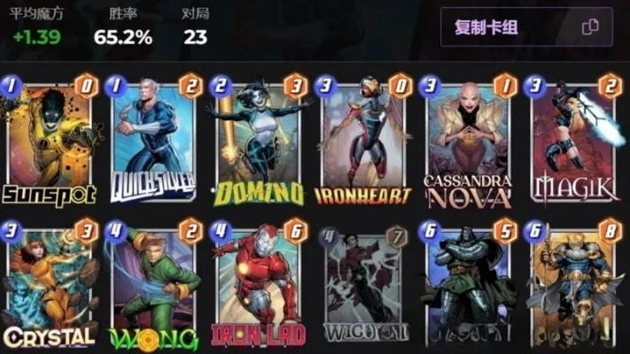 漫威逆转珍藏卡组深度解析：独家揭秘！