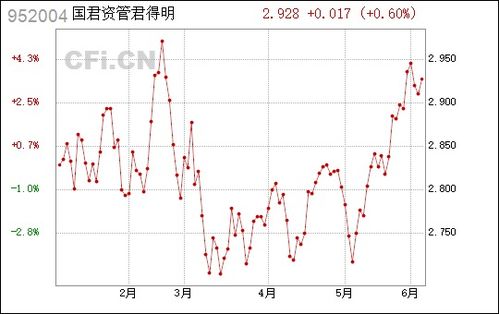《速成称帝秘籍:明朝帝王养成攻略全解析》 《速成称帝秘籍:明朝帝王养成攻略全解析》