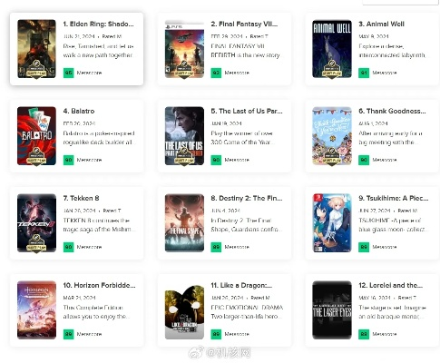 《2024年度热门游戏盘点:前十限时游戏大揭秘》 《2024年度热门游戏盘点:前十限时游戏大揭秘》