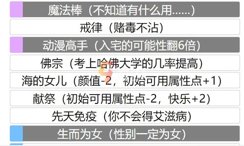 《人生重开模拟器》魔法少女必看触发事件盘点！