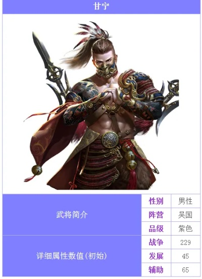 荣耀新三国甘宁攻略:阵容搭配与技能属性解析 荣耀新三国甘宁攻略:阵容搭配与技能属性解析