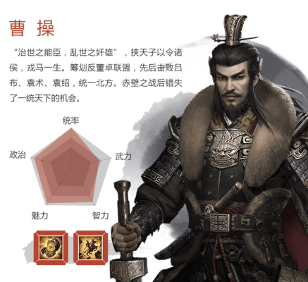 荣耀新三国曹操攻略:阵容搭配与技能属性全解析 荣耀新三国曹操攻略:阵容搭配与技能属性全解析