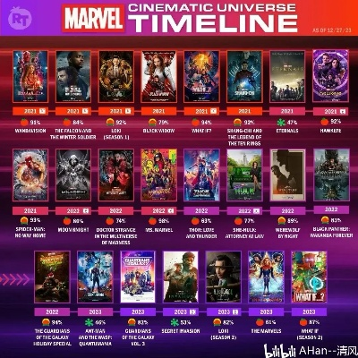 《沉浸式互动电影游戏精选！十大热门下载排行》