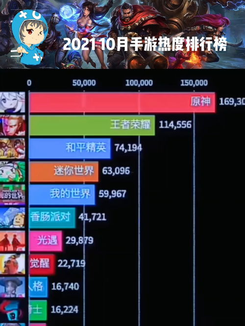 《热力全开！2023年度最热拟真游戏盘点》