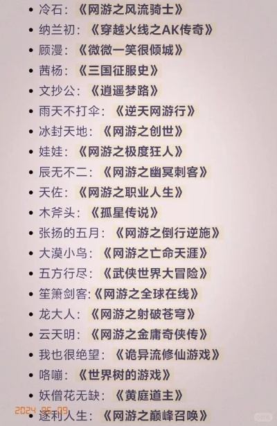 盘点十大最受欢迎自创角色游戏,不容错过的经典之作! 盘点十大最受欢迎自创角色游戏,不容错过的经典之作!