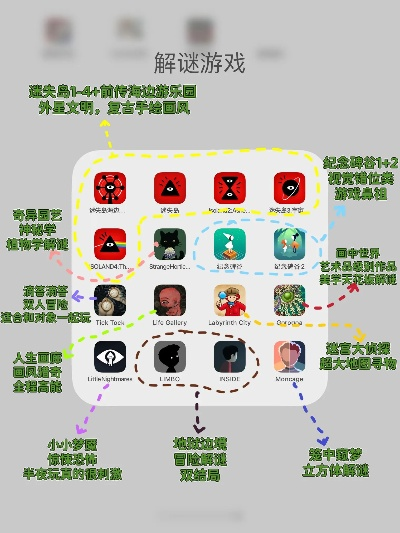 《解谜游戏排行TOP10！揭秘最热解谜游戏榜单》