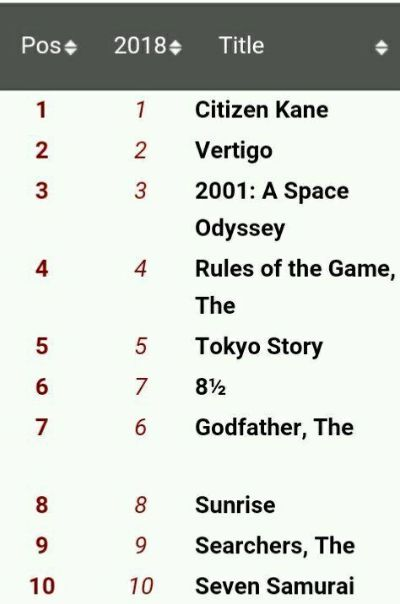 史诗级游戏盘点：盘点最受欢迎的十大热门巨作