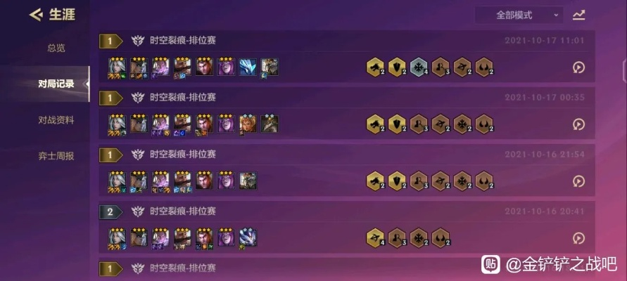 金铲铲之战:铁骑赌游侠攻略!阵容站位+出装推荐 金铲铲之战:铁骑赌游侠攻略!阵容站位+出装推荐