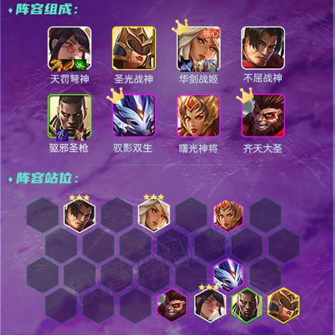 金铲铲神将护卫攻略：装备搭配秘籍大揭秘