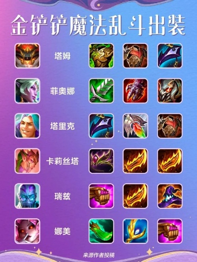 金铲铲之战仙灵法师攻略：约法装备搭配秘籍